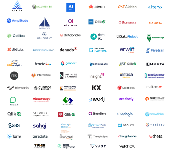 2023 CDAO Sponsors